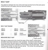 2010-03-16_234034_HK_BOLT_GAP.jpg