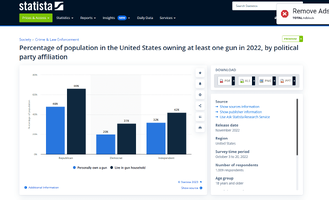 gun ownership in united states.PNG