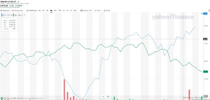 Gold vs DXY.jpg