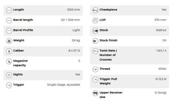 8x57 data sheet.jpg