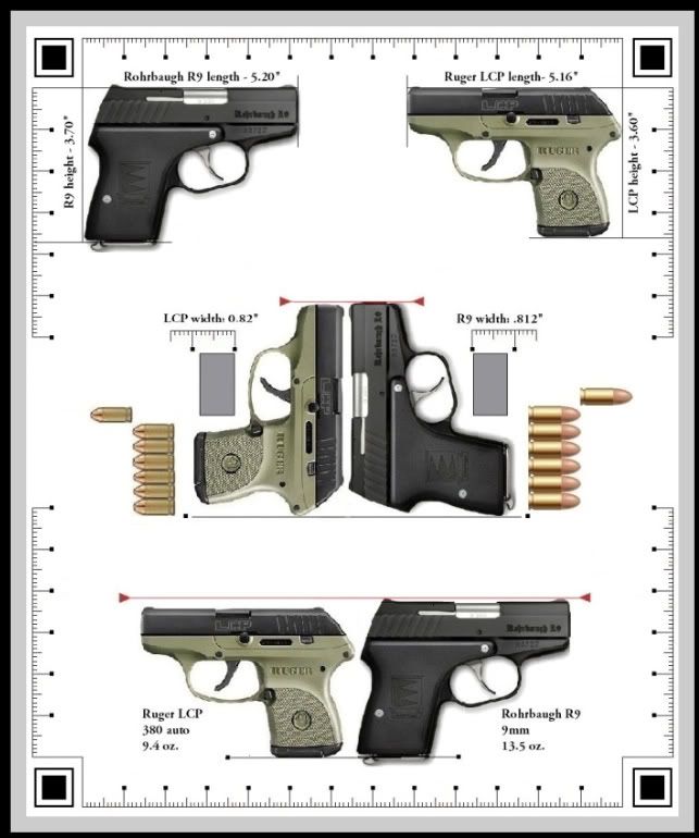 RohrbaughR9-RugerLCPcomparison-1.jpg