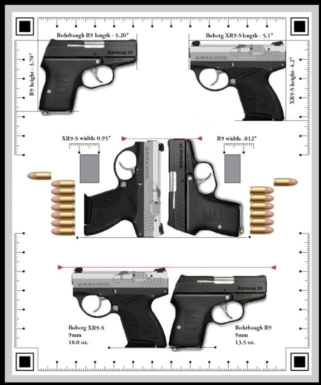 RohrbaughR9-BobergXR9-Scomparison-1.jpg