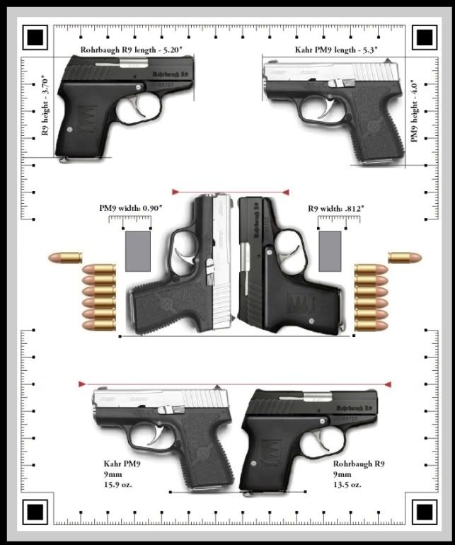 RohrbaughR9-KahrPM9comparison-1.jpg